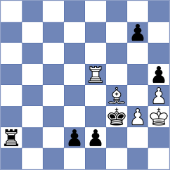Leon - Araujo Sanchez (Chess.com INT, 2020)
