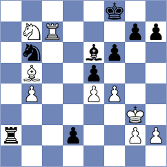 Levitan - Goh (chess.com INT, 2024)
