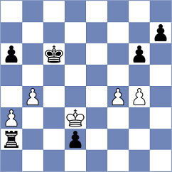 Korchevsky - Nazarko (Chess.com INT, 2018)