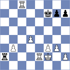 Fakhar - Nasrollahzadeh (Chess.com INT, 2021)
