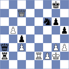Lortkipanidze - Cherniuk (Thessaloniki, 2009)