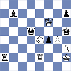 Skatchkov - Blanco Fernandez (Chess.com INT, 2021)