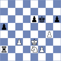 Buchenau - Asish Panda (chess.com INT, 2025)