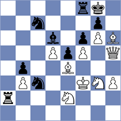 Jake Shanty - Shinkarev (chess.com INT, 2025)