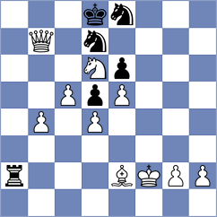 Gubanov - Kosarev (Ples, 2014)