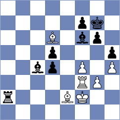 Wagner - Rodchenkov (chess.com INT, 2023)