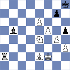 Tilahun - Petrukhina (chess.com INT, 2024)