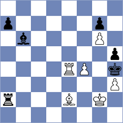 Goryachkina - Toncheva (chess.com INT, 2025)