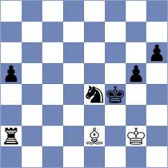 Shahinyan - Arslanov (chess.com INT, 2025)