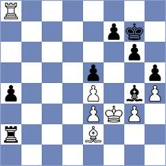 Zampronha - Domin (chess.com INT, 2024)