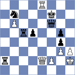 Abrahamyan - Lee (Saint Louis USA, 2024)