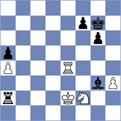 Follana Albelda - Cramling (Monaco MNC, 2025)