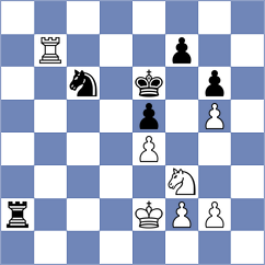Bortnyk - Nihal (chess.com INT, 2024)