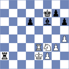 Ivanchuk - Esipenko (Belfort FRA, 2025)