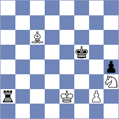 Akshobhya Damodar Katti - Bait Said (Muscat OMA, 2024)