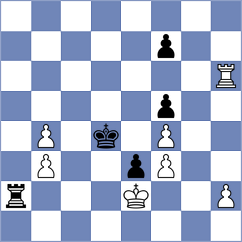 So - Caruana (chess.com INT, 2021)