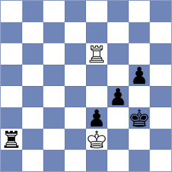Rajarishi - Andreikin (Chess.com INT, 2016)