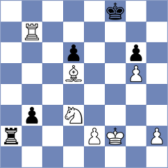 Kobo - Rendle (chess.com INT, 2025)