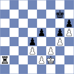 Khodzhamkuliev - Ahmad (chess.com INT, 2025)