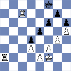Ianocichin - Jovic (chess.com INT, 2025)