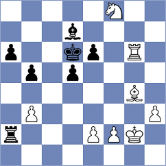 Vishnu - Dilanian (chess.com INT, 2022)