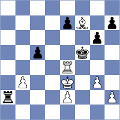 Garcia Fuentes - Szadkowski (Chess.com INT, 2020)