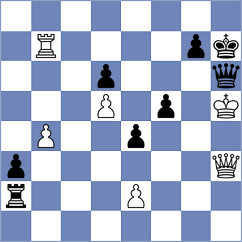 Drygalov - Andreikin (chess.com INT, 2023)