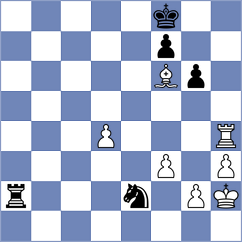 Bhagat Kush - Gajic (chess.com INT, 2025)