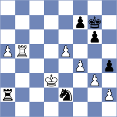 Nguyen - Enkhtuul (Chess.com INT, 2021)