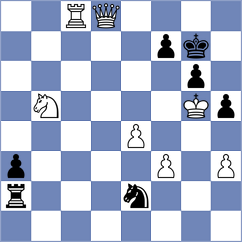 Shi - Jones (Chess.com INT, 2020)
