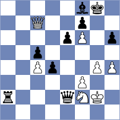 Piorun - Golubovic (chess.com INT, 2024)