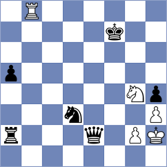 Wojcik - Zuziak (Havirov, 2008)