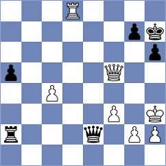 Suleymanli - Blackburn (chess.com INT, 2025)
