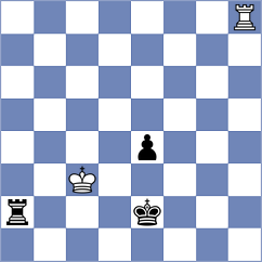 Sailer - Li (chess.com INT, 2025)