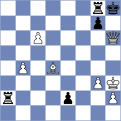 Khayrullin - Korchynskyi (chess.com INT, 2025)