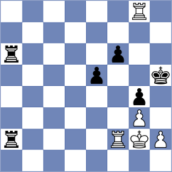 Adams - Pieper (Krakow POL, 2024)