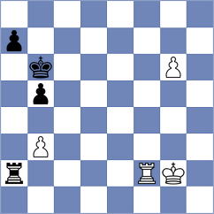 Marynychenko - Dobre (chess.com INT, 2025)