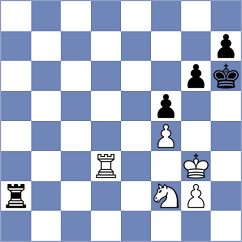 Eche - Rodriguez Lopez (Madrid ESP, 2024)