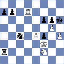 Mikaelyan - Ivanchuk (chess.com INT, 2023)