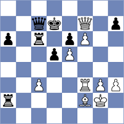 Wojdyla - Nadrowski (Dortmund, 2000)