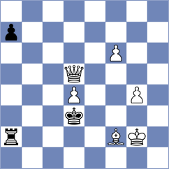 Al Tarbosh - Rustemov (Chess.com INT, 2020)