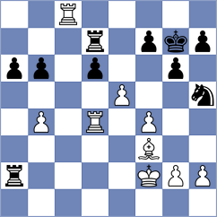 So - Praggnanandhaa (Zagreb CRO, 2025)