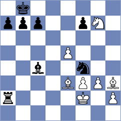 Schulze - Shvedova (chess.com INT, 2024)