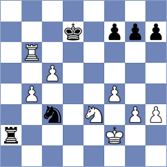 Kubatko - Demin (chess.com INT, 2024)