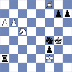 Aldokhin - Toshali (chess.com INT, 2022)
