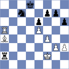 Wilson - Kuchava (chess.com INT, 2023)