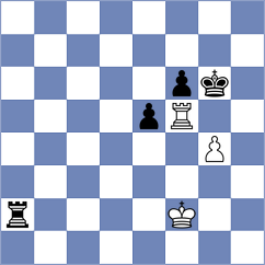 Credit - Pandini (Playchess.com INT, 2006)