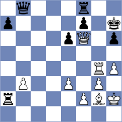Muradli - Ladan (chess.com INT, 2024)