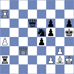 Jaque Gutierrez - Riehle (chess.com INT, 2024)