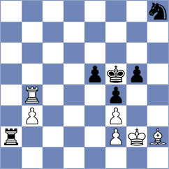 Bethke - Sulskis (Germany GER, 2022)